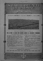 giornale/PUV0112861/1925/unico/00000118