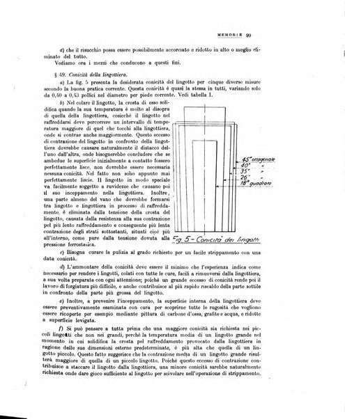 La metallurgia italiana rivista mensile