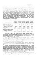 giornale/PUV0112861/1925/unico/00000131