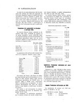 giornale/PUV0112861/1925/unico/00000152