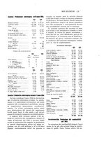 giornale/PUV0112861/1925/unico/00000207