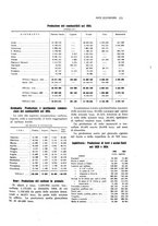 giornale/PUV0112861/1925/unico/00000209