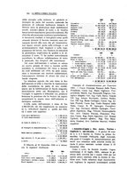 giornale/PUV0112861/1925/unico/00000218