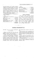 giornale/PUV0112861/1925/unico/00000221