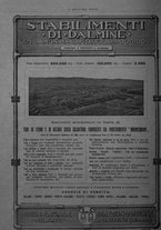 giornale/PUV0112861/1925/unico/00000232