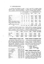 giornale/PUV0112861/1925/unico/00000270