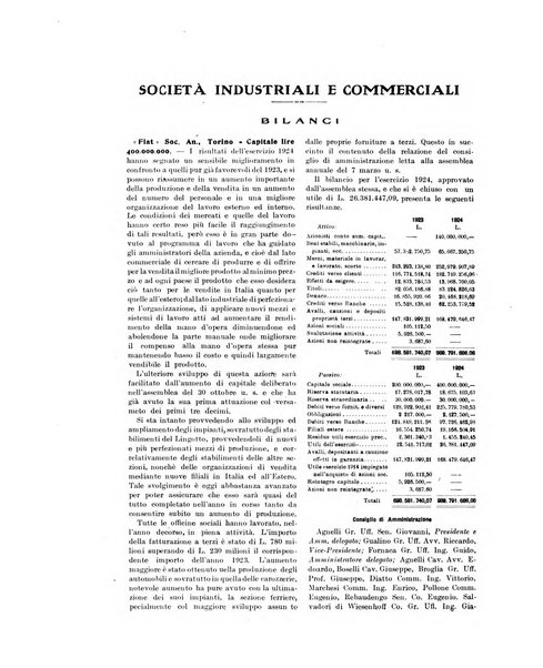 La metallurgia italiana rivista mensile