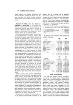 giornale/PUV0112861/1925/unico/00000274