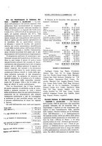 giornale/PUV0112861/1925/unico/00000275