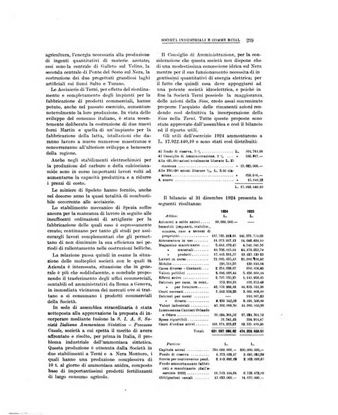 La metallurgia italiana rivista mensile