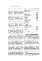 giornale/PUV0112861/1925/unico/00000288