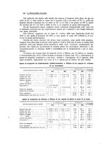 giornale/PUV0112861/1925/unico/00000298