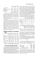 giornale/PUV0112861/1925/unico/00000327