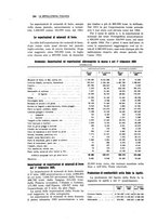 giornale/PUV0112861/1925/unico/00000328