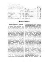 giornale/PUV0112861/1925/unico/00000336