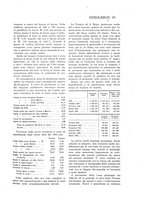 giornale/PUV0112861/1925/unico/00000339