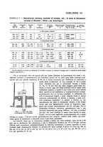 giornale/PUV0112861/1925/unico/00000361