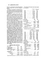 giornale/PUV0112861/1925/unico/00000374