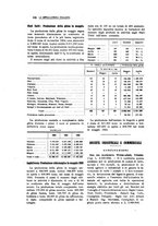 giornale/PUV0112861/1925/unico/00000380