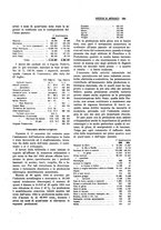 giornale/PUV0112861/1925/unico/00000387