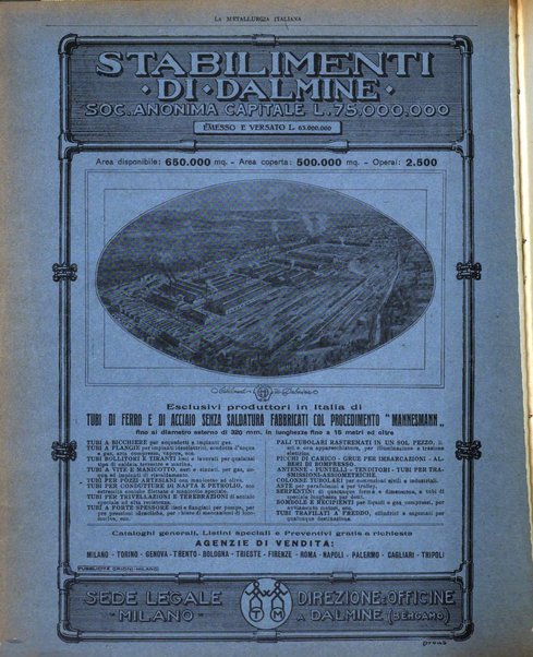 La metallurgia italiana rivista mensile