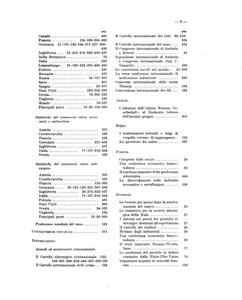 La metallurgia italiana rivista mensile