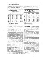 giornale/PUV0112861/1926/unico/00000030