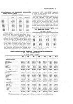 giornale/PUV0112861/1926/unico/00000031