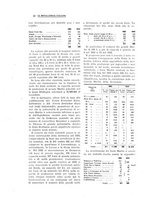 giornale/PUV0112861/1926/unico/00000036