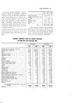 giornale/PUV0112861/1926/unico/00000037