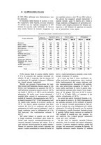 giornale/PUV0112861/1926/unico/00000040