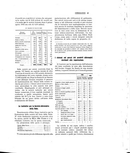 La metallurgia italiana rivista mensile