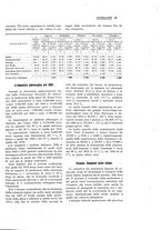 giornale/PUV0112861/1926/unico/00000043