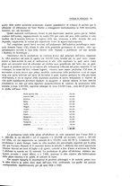 giornale/PUV0112861/1926/unico/00000047