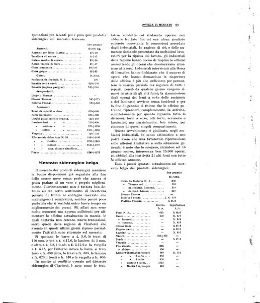 La metallurgia italiana rivista mensile