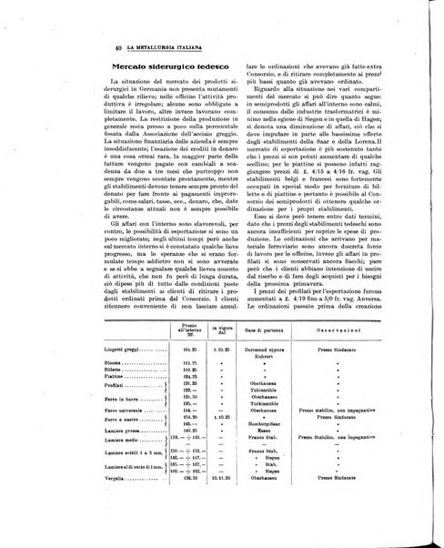 La metallurgia italiana rivista mensile