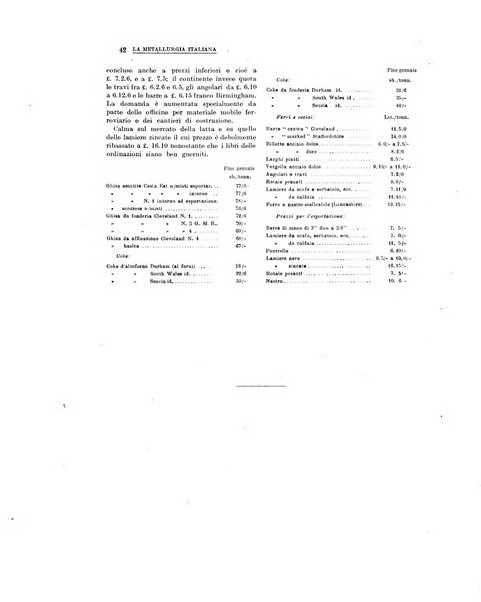 La metallurgia italiana rivista mensile