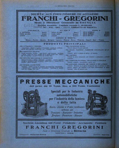 La metallurgia italiana rivista mensile