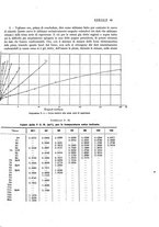 giornale/PUV0112861/1926/unico/00000081