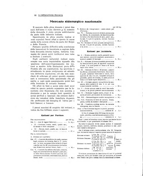 La metallurgia italiana rivista mensile