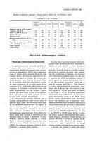 giornale/PUV0112861/1926/unico/00000107