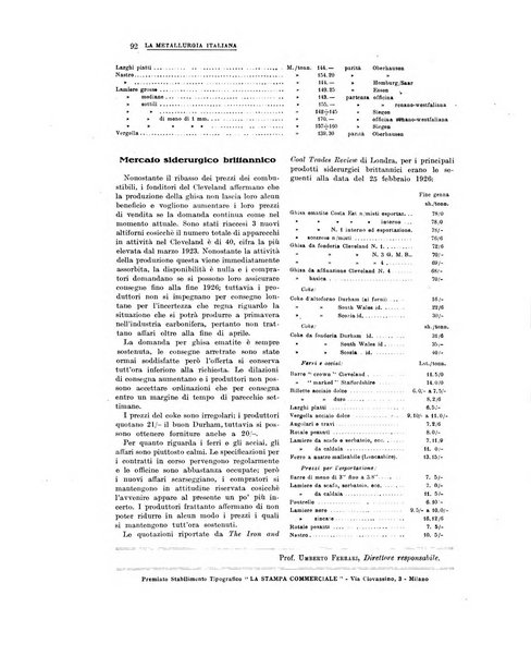 La metallurgia italiana rivista mensile