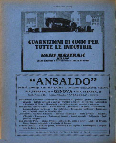 La metallurgia italiana rivista mensile