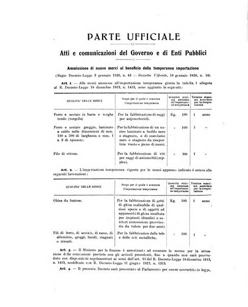 La metallurgia italiana rivista mensile