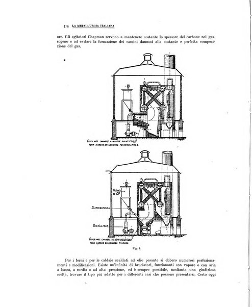 La metallurgia italiana rivista mensile