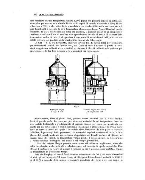 La metallurgia italiana rivista mensile