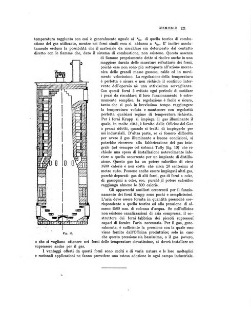 La metallurgia italiana rivista mensile