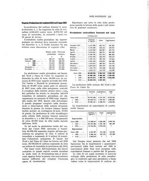 La metallurgia italiana rivista mensile