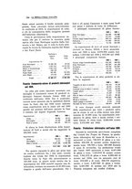 giornale/PUV0112861/1926/unico/00000150