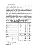 giornale/PUV0112861/1926/unico/00000168